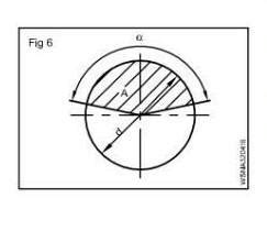 alpha =160 degree A=0.893m2 d=how many mm2 - Brainly.in