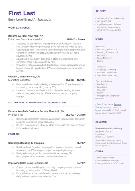 Entry Level Brand Ambassador Resume Examples for 2026 | Resume Worded
