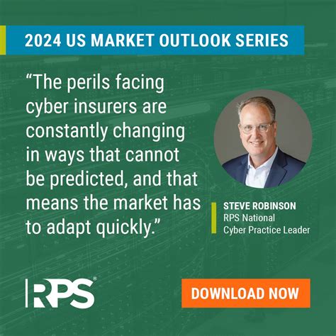 Learn about RPS Cyber experts on US Market Outlook | Risk Placement ...