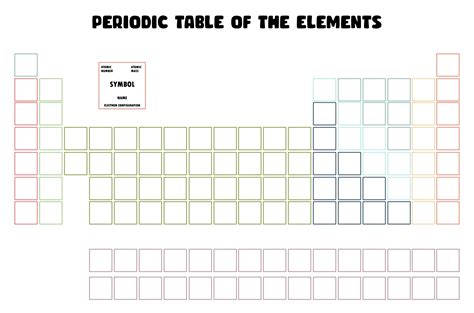 Blank Periodic Table Printable - Easy Printable Templates
