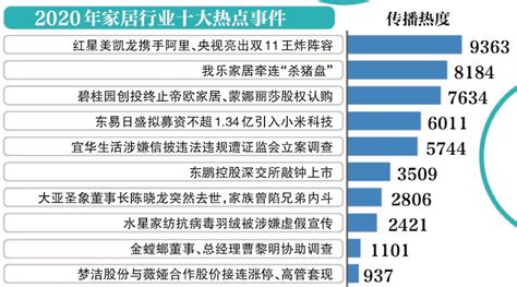 舆情生成源头研究与应对_事件