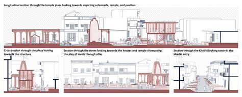 Vaati Vyavahar : Embracing the concept of Shared Spaces | CEPT - Portfolio