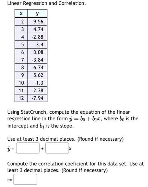 Image result for Regression StatCrunch