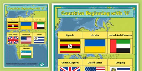 Countries Starting with the Letter 'U' Display Poster
