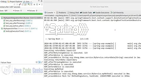 Image result for Spring Test Java