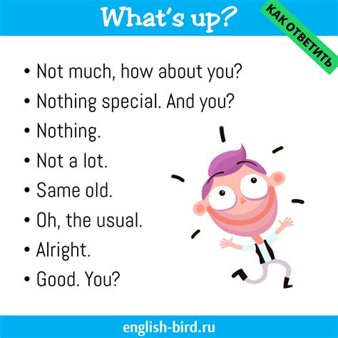 Как ответить на вопросы "How are you?", "What's up?" и т.п.