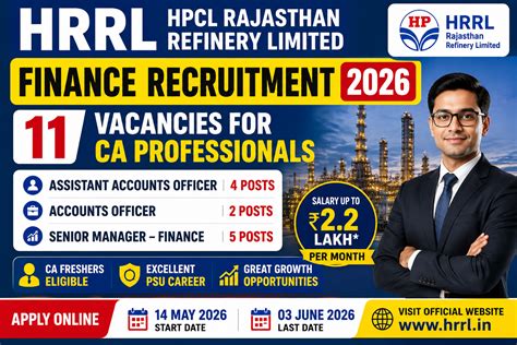 Finance Career