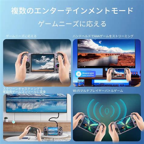 Susumu Anbernic RG406H Unisoc T820 Handheld Game Machine India | Ubuy