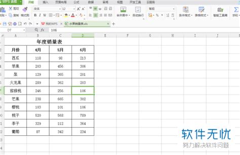 电脑excel表格怎么截长图 Excel表格截长图方法 - 52思兴自学网