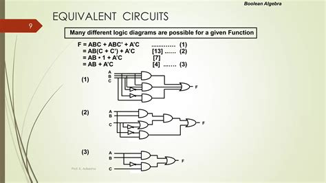 Digital Logic Circuits 的图像结果