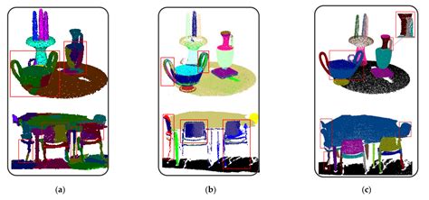 Slice-Guided Components Detection and Spatial Semantics Acquisition of ...