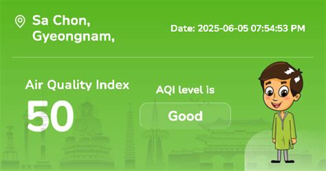 Sa Chon Air Quality Index (AQI) : Real-Time Air Pollution