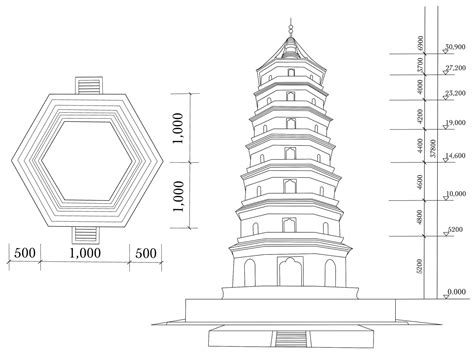 Research on the Digital Preservation of Architectural Heritage Based on ...