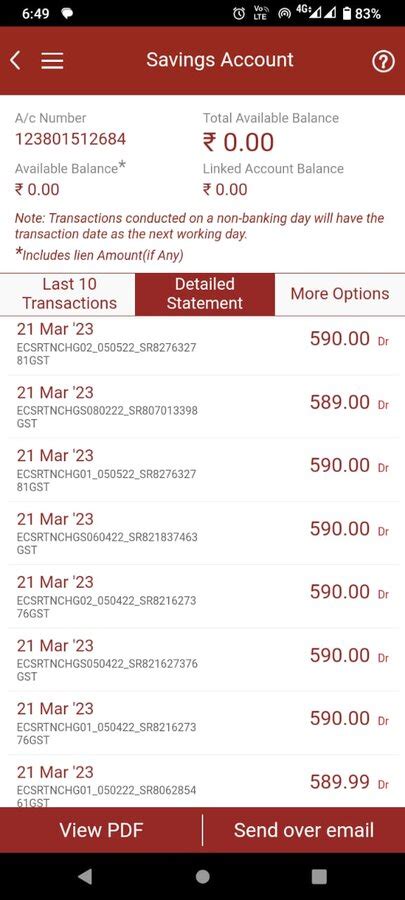 ICICI Bank — Fraud in ECS Nach Charges