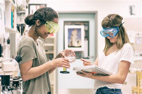 How to Write a Lab Report Introduction 的图像结果