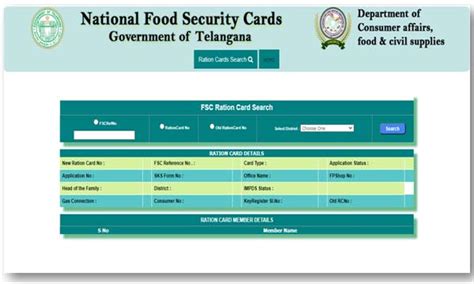 కేంద్రం రేషన్ కార్డు లను తొలగిస్తుంది మీ కార్డు ఉందేమో చెక్ చేసుకోండి.