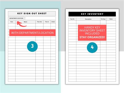 Image result for Key Sign Off Sign On