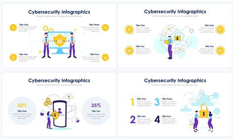 Image result for Computer Security Slide