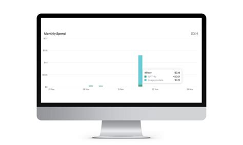 Image result for API Response of Ai Tools