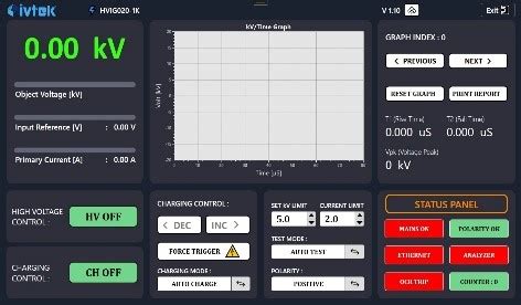 IG-20 Impulse Voltage Test System | HVTP