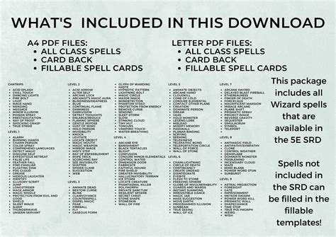 Dnd Wizard Spell Cards, Custom 5th Edition Character Spell Cards, 5e ...