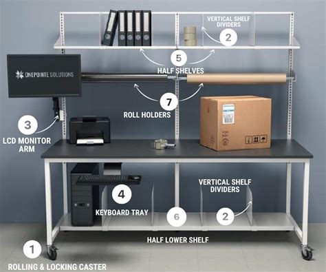 Manufacturing Warehouse Layout 的图像结果