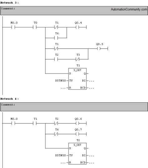 Image result for Traffic Light Control Using plc