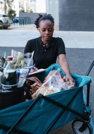 System Requirement Checklist 的图像结果