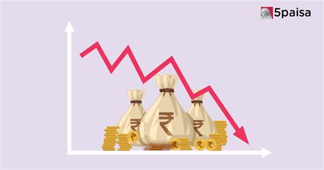 Can I Withdraw Mutual Fund Investments Anytime? | 5paisa