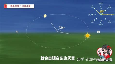 月亮 的图像结果