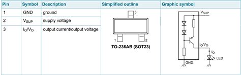 NCR401T & NCR402T PNP High Side LED Drivers - Nexperia | Mouser