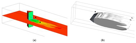 Numerical Analysis and Experimental Investigation of Cavitating Flows ...