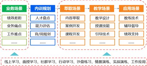 好老师具备的10个关键词，你有几个？（值得收藏） - 知乎