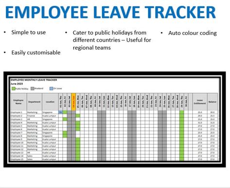 Image result for Leave Tracker Software
