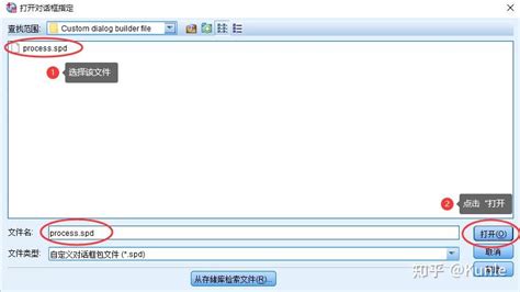 S-Process 的图像结果