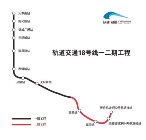 地铁19号线站点全程路线图