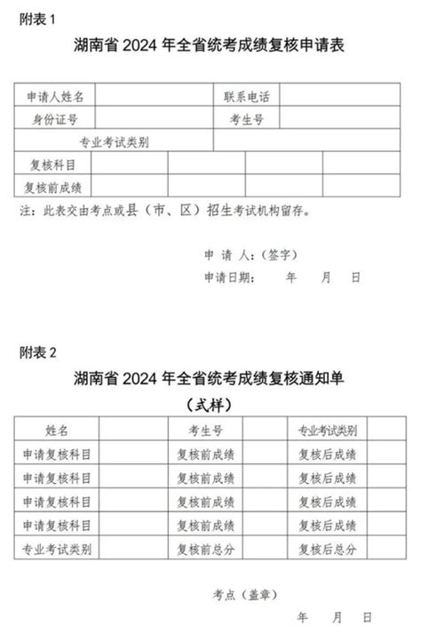 2020湖南艺术统考成绩有疑问？1月16日17时前可以申请复核！-高考直通车