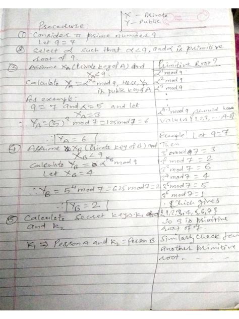 Explain an Diffie-Hellman Key Exchange Algorithm 的图像结果