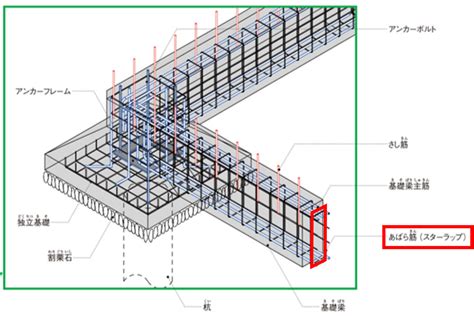 Image result for Wield Fault Detection Using Computer Vision