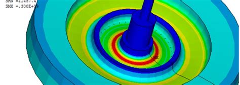 FEA Solutions | Finite Element Analysis