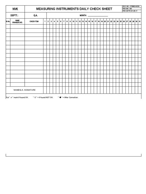 Image result for Probe Check Sheet