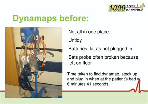 Image result for Dynamap Machine Map Example