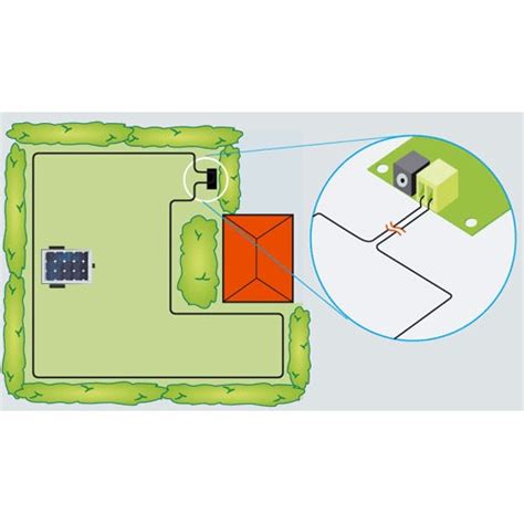 Arduino Mower Quellprogramm 的图像结果
