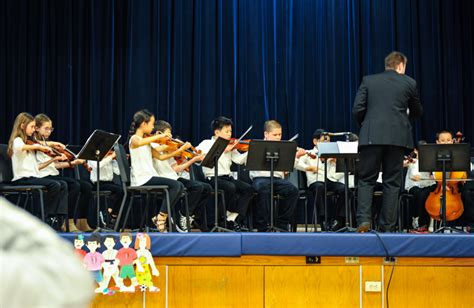 Orchestra Class 的图像结果