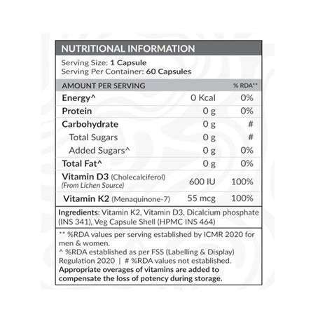 AS-IT-IS ATOM Vitamin D3 & K2 | Lab Test Review & Safety Rating