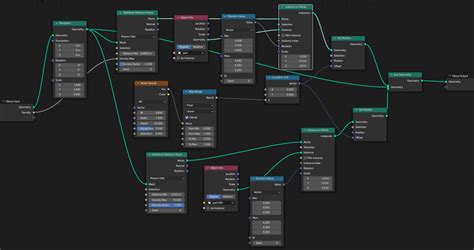 Image result for Using Volume Node in Blender
