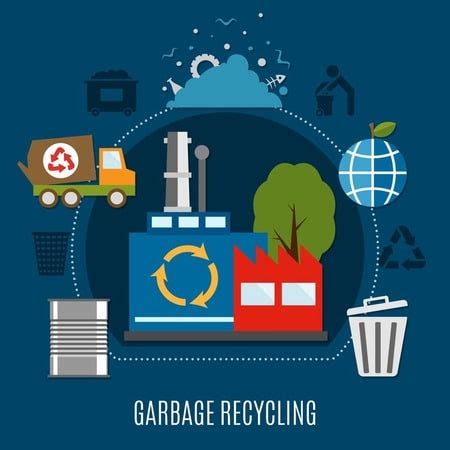 Effective Industrial Waste Management Methods for Sustainability