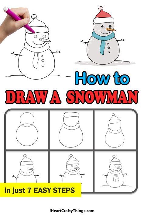 How to Draw A Snowman - A Step by Step Guide | Drawing for kids, Art ...