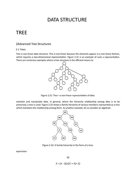 TREES IN DATA STRUCTURE EASY LECTURE NOTE FOR COMPUTER SCIENCE STUDENTS ...