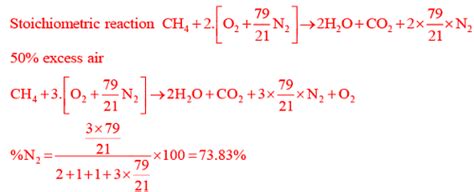Air contains 79% N2 and 21% O2 on a molar basis. Methane (CH4) is ...